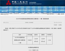 什么信号？央行释放700亿投放，调高利率5个基点！地方债又放量发行，银行＂